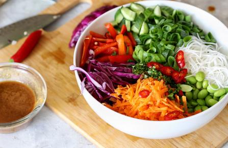 Rainbow Bowl